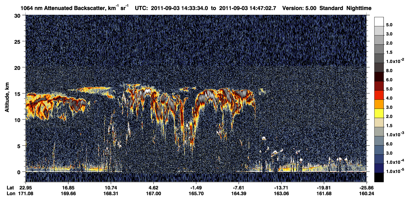 /calipso-imagery/data/BROWSE/production/V5-00/2011-09-03/2011-09-03_14-20-09_V5.00_2_4_CVDcolormap.png image missing