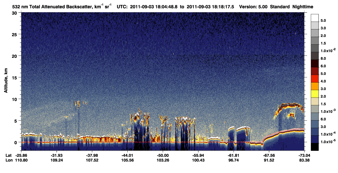 /calipso-imagery/data/BROWSE/production/V5-00/2011-09-03/2011-09-03_17-37-55_V5.00_3_1_CVDcolormap.png image missing