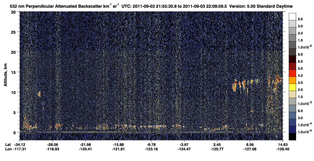 /calipso-imagery/data/BROWSE/production/V5-00/2011-09-03/2011-09-03_21-42-05_V5.00_2_2_CVDcolormap.png image missing