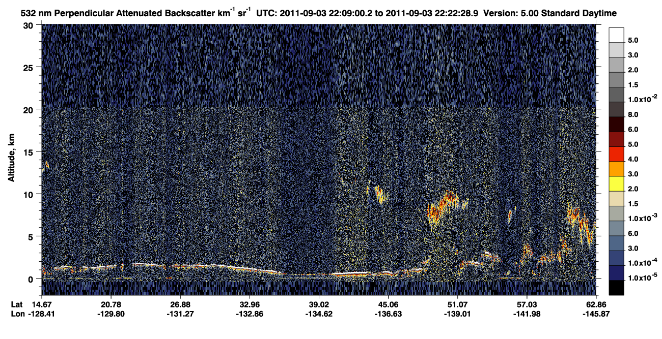 /calipso-imagery/data/BROWSE/production/V5-00/2011-09-03/2011-09-03_21-42-05_V5.00_3_2_CVDcolormap.png image missing