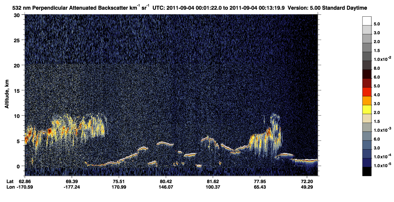 /calipso-imagery/data/BROWSE/production/V5-00/2011-09-03/2011-09-03_23-20-55_V5.00_4_2_CVDcolormap.png image missing