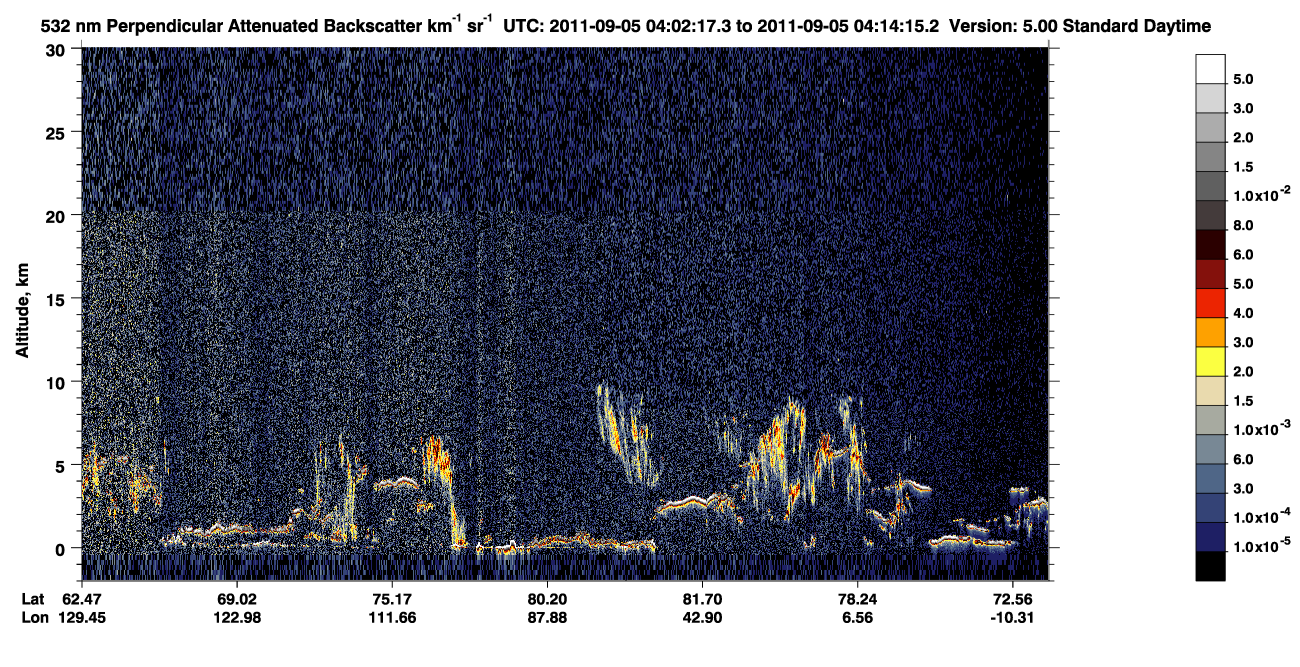 /calipso-imagery/data/BROWSE/production/V5-00/2011-09-05/2011-09-05_03-21-49_V5.00_4_2_CVDcolormap.png image missing