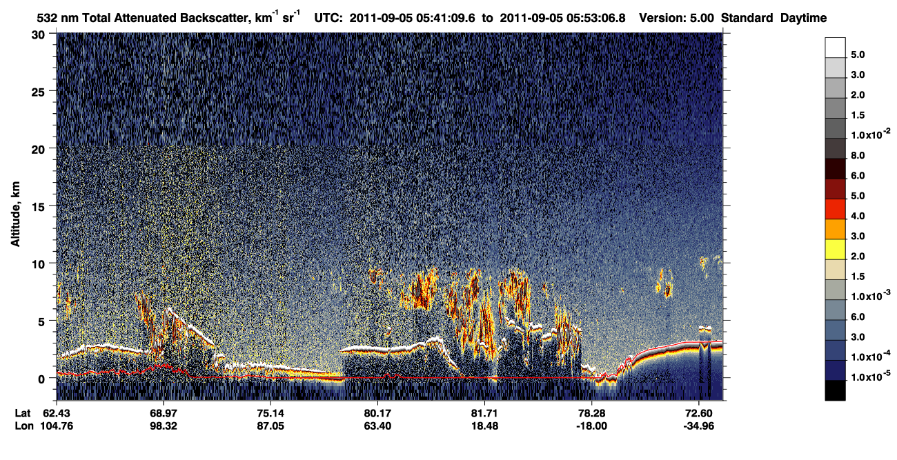 /calipso-imagery/data/BROWSE/production/V5-00/2011-09-05/2011-09-05_05-00-44_V5.00_4_1_CVDcolormap.png image missing
