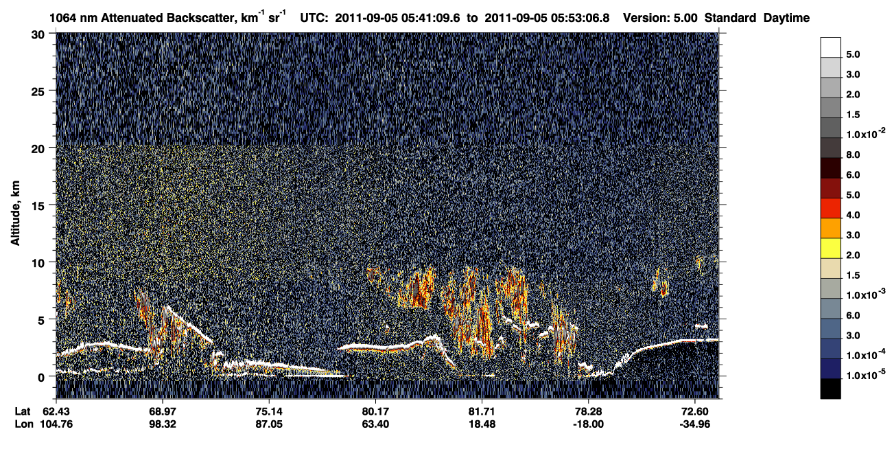 /calipso-imagery/data/BROWSE/production/V5-00/2011-09-05/2011-09-05_05-00-44_V5.00_4_4_CVDcolormap.png image missing