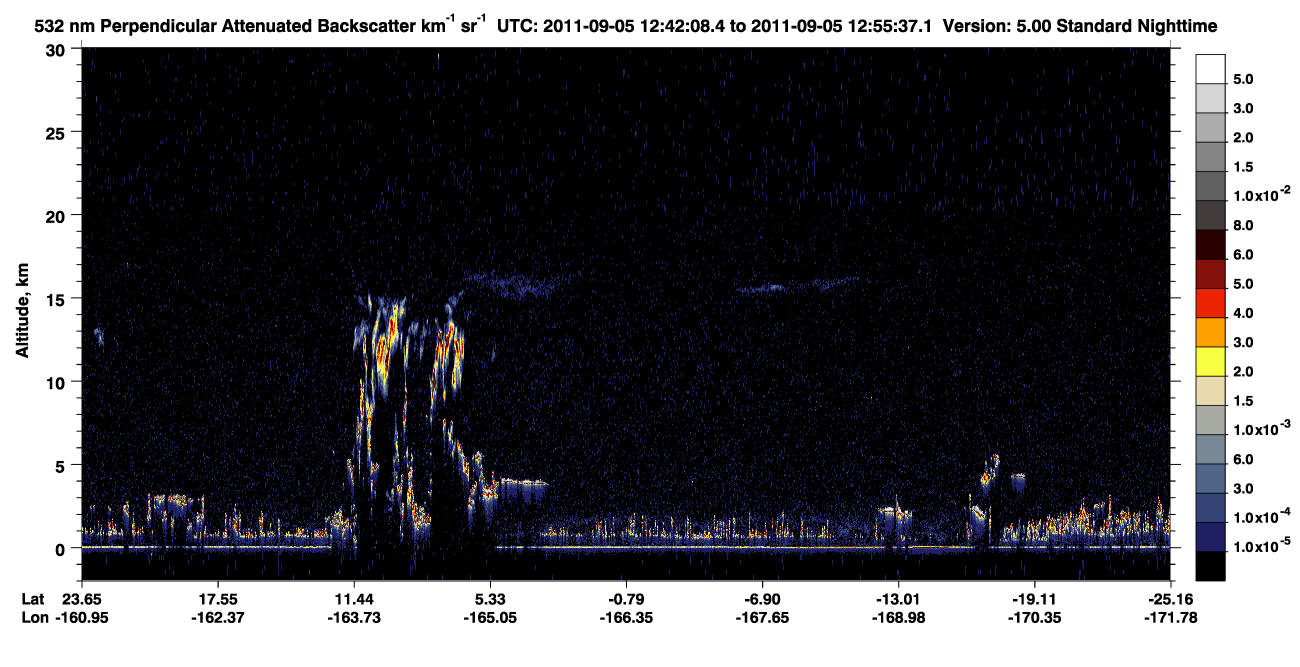 /calipso-imagery/data/BROWSE/production/V5-00/2011-09-05/2011-09-05_12-28-41_V5.00_2_2_CVDcolormap.png image missing