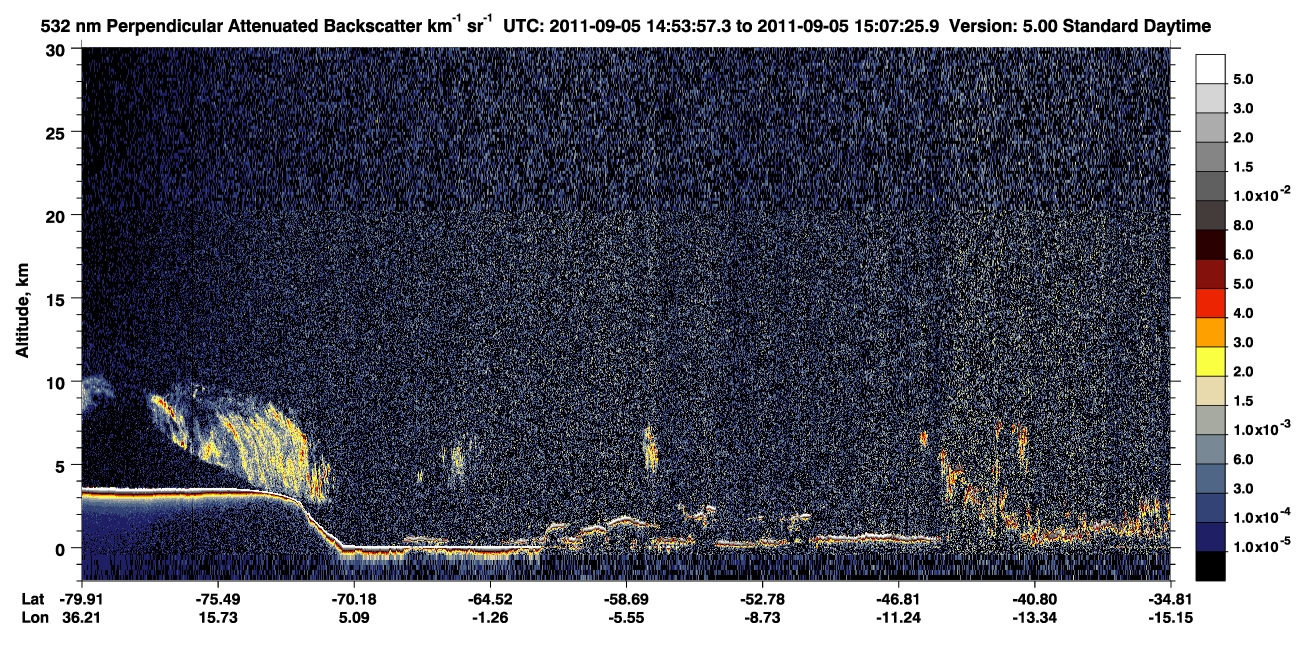 /calipso-imagery/data/BROWSE/production/V5-00/2011-09-05/2011-09-05_14-54-01_V5.00_1_2_CVDcolormap.png image missing