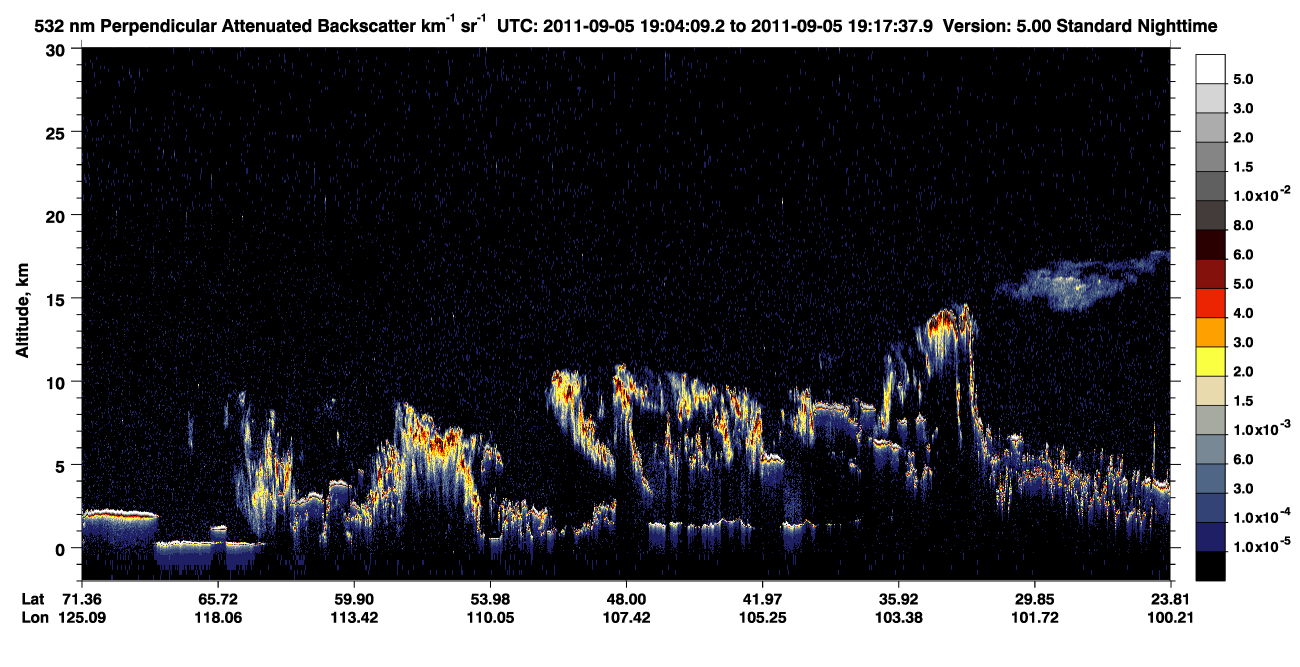 /calipso-imagery/data/BROWSE/production/V5-00/2011-09-05/2011-09-05_19-04-11_V5.00_1_2_CVDcolormap.png image missing
