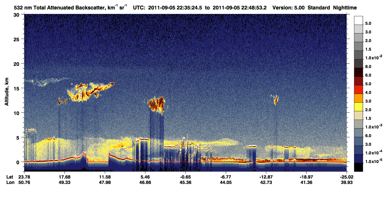 /calipso-imagery/data/BROWSE/production/V5-00/2011-09-05/2011-09-05_22-21-56_V5.00_2_1_CVDcolormap.png image missing