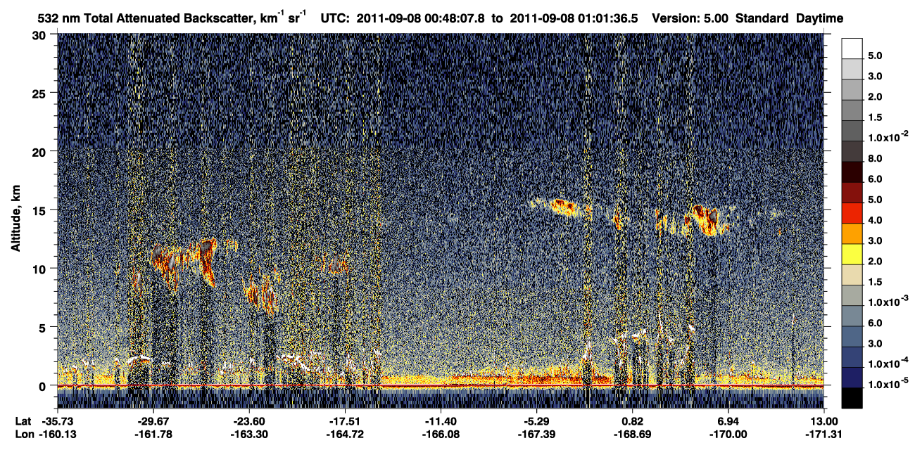 /calipso-imagery/data/BROWSE/production/V5-00/2011-09-08/2011-09-08_00-34-39_V5.00_2_1_CVDcolormap.png image missing