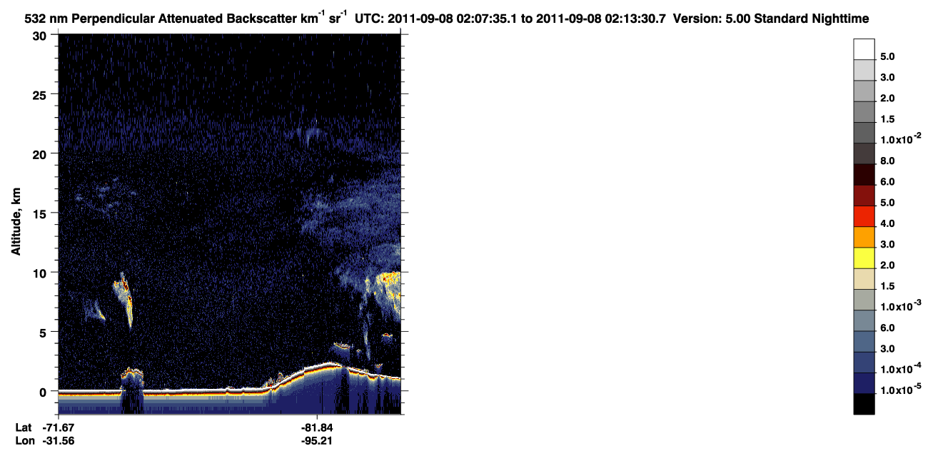 /calipso-imagery/data/BROWSE/production/V5-00/2011-09-08/2011-09-08_01-27-09_V5.00_4_2_CVDcolormap.png image missing