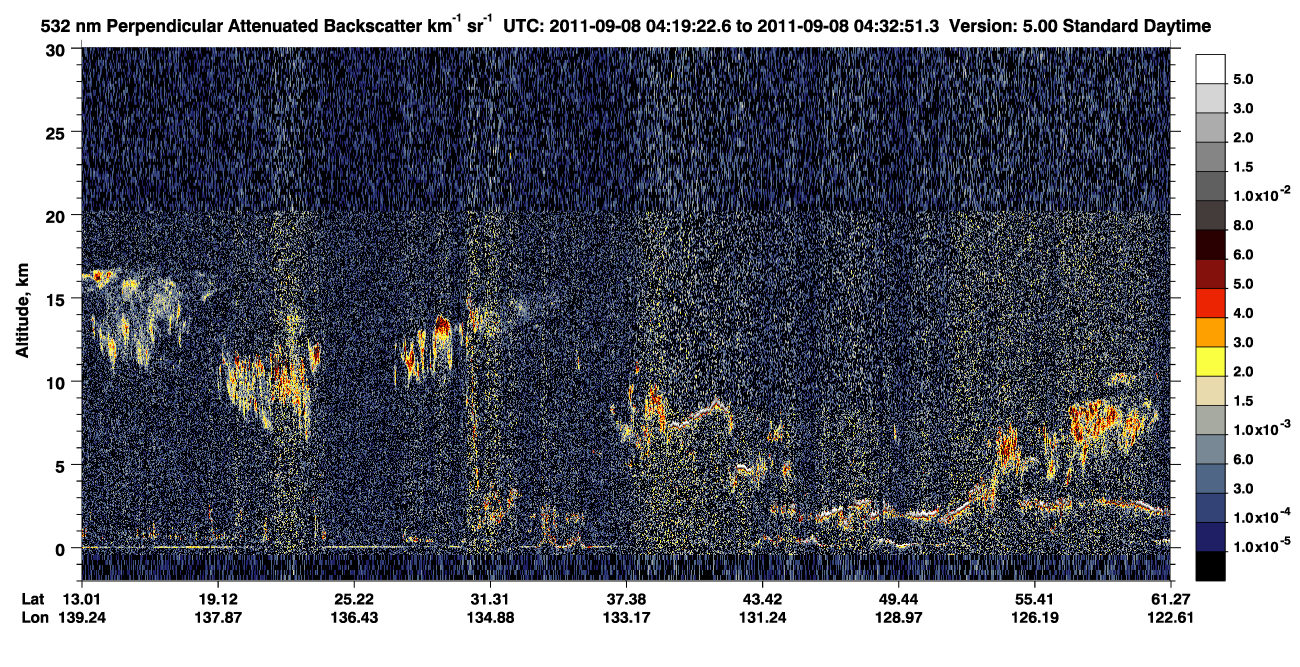 /calipso-imagery/data/BROWSE/production/V5-00/2011-09-08/2011-09-08_03-52-24_V5.00_3_2_CVDcolormap.png image missing
