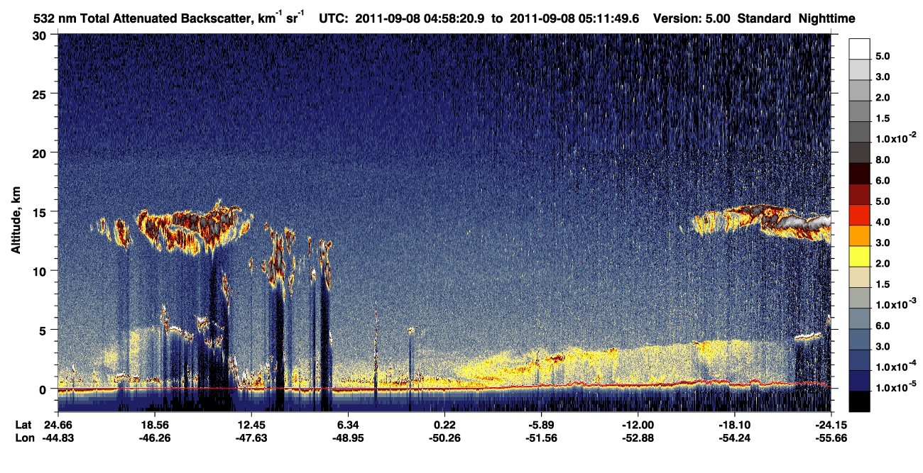 /calipso-imagery/data/BROWSE/production/V5-00/2011-09-08/2011-09-08_04-44-54_V5.00_2_1_CVDcolormap.png image missing
