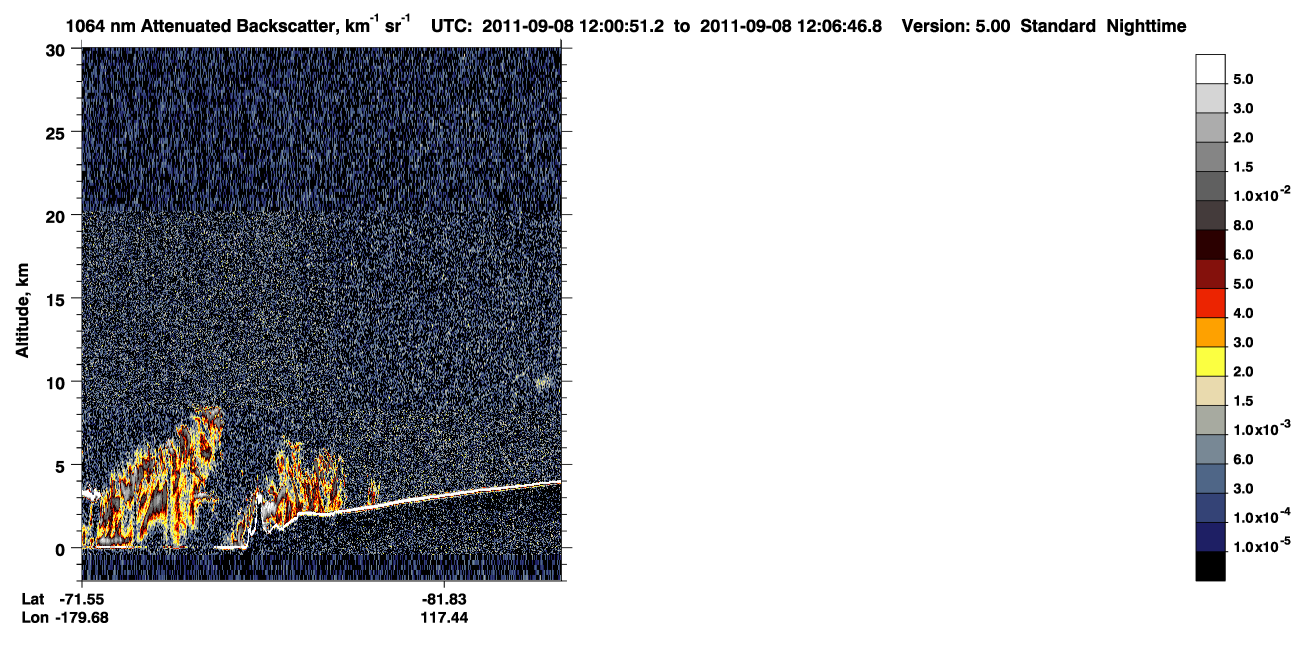 /calipso-imagery/data/BROWSE/production/V5-00/2011-09-08/2011-09-08_11-20-25_V5.00_4_4_CVDcolormap.png image missing