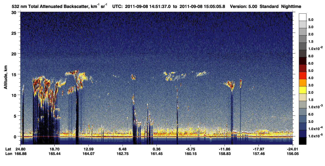 /calipso-imagery/data/BROWSE/production/V5-00/2011-09-08/2011-09-08_14-38-10_V5.00_2_1_CVDcolormap.png image missing