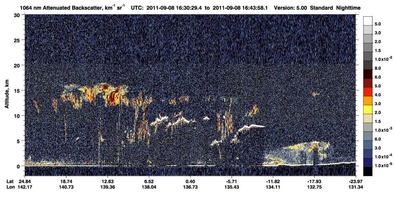 /calipso-imagery/data/BROWSE/production/V5-00/2011-09-08/2011-09-08_16-17-01_V5.00_2_4_CVDcolormap.png image missing