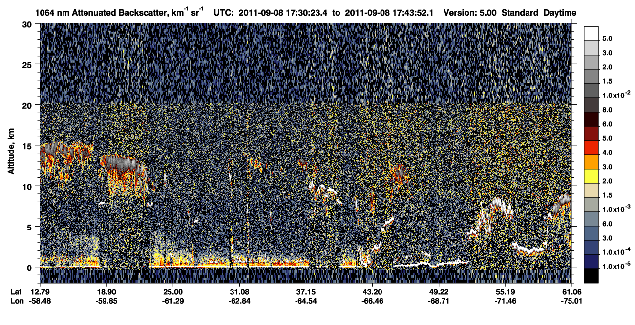 /calipso-imagery/data/BROWSE/production/V5-00/2011-09-08/2011-09-08_17-03-26_V5.00_3_4_CVDcolormap.png image missing