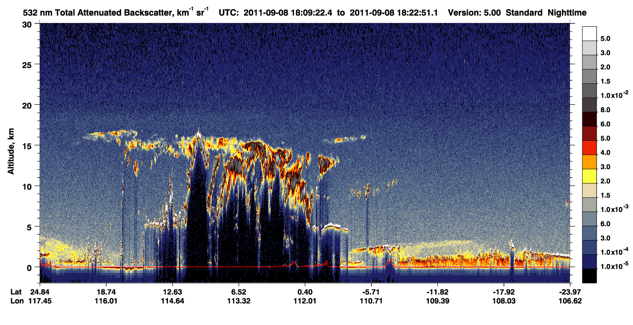 /calipso-imagery/data/BROWSE/production/V5-00/2011-09-08/2011-09-08_17-55-56_V5.00_2_1_CVDcolormap.png image missing