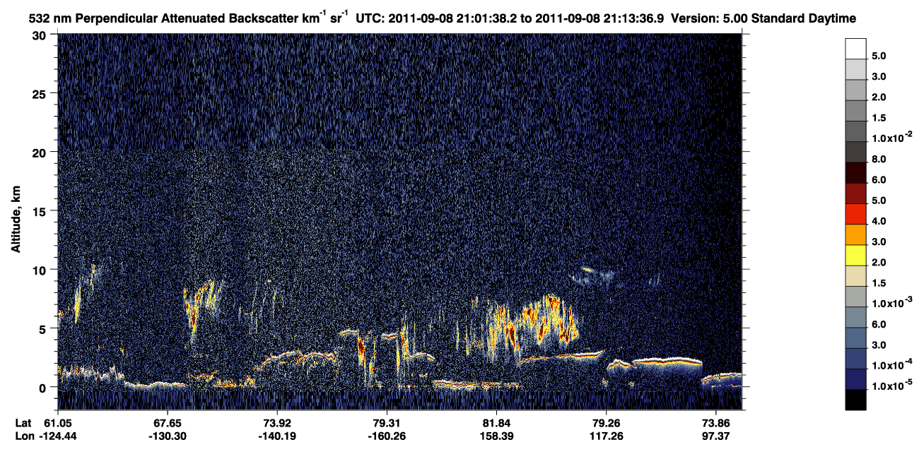 /calipso-imagery/data/BROWSE/production/V5-00/2011-09-08/2011-09-08_20-21-11_V5.00_4_2_CVDcolormap.png image missing