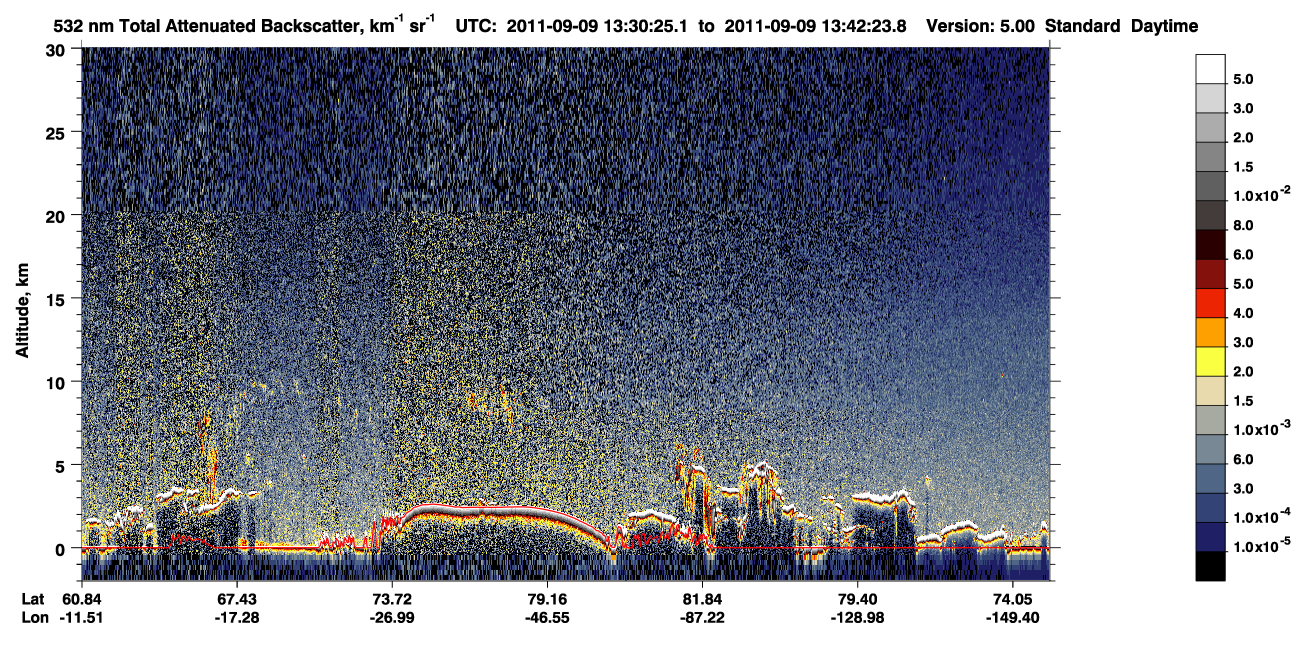 /calipso-imagery/data/BROWSE/production/V5-00/2011-09-09/2011-09-09_12-49-58_V5.00_4_1_CVDcolormap.png image missing