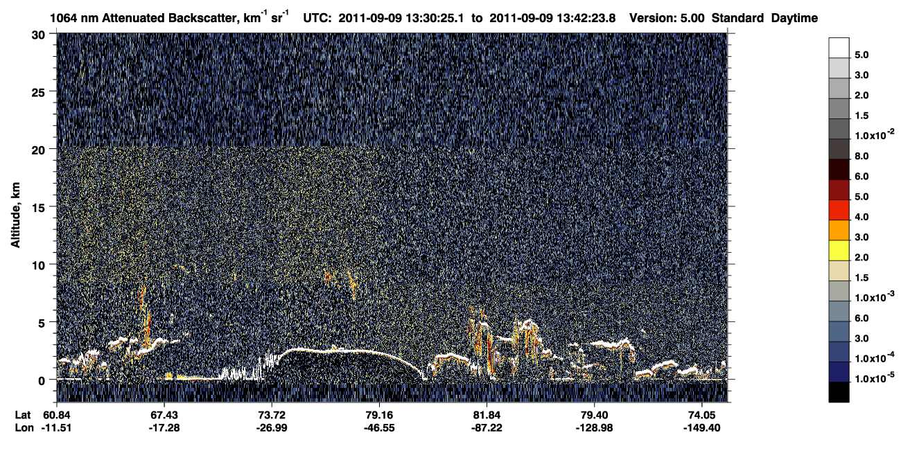 /calipso-imagery/data/BROWSE/production/V5-00/2011-09-09/2011-09-09_12-49-58_V5.00_4_4_CVDcolormap.png image missing