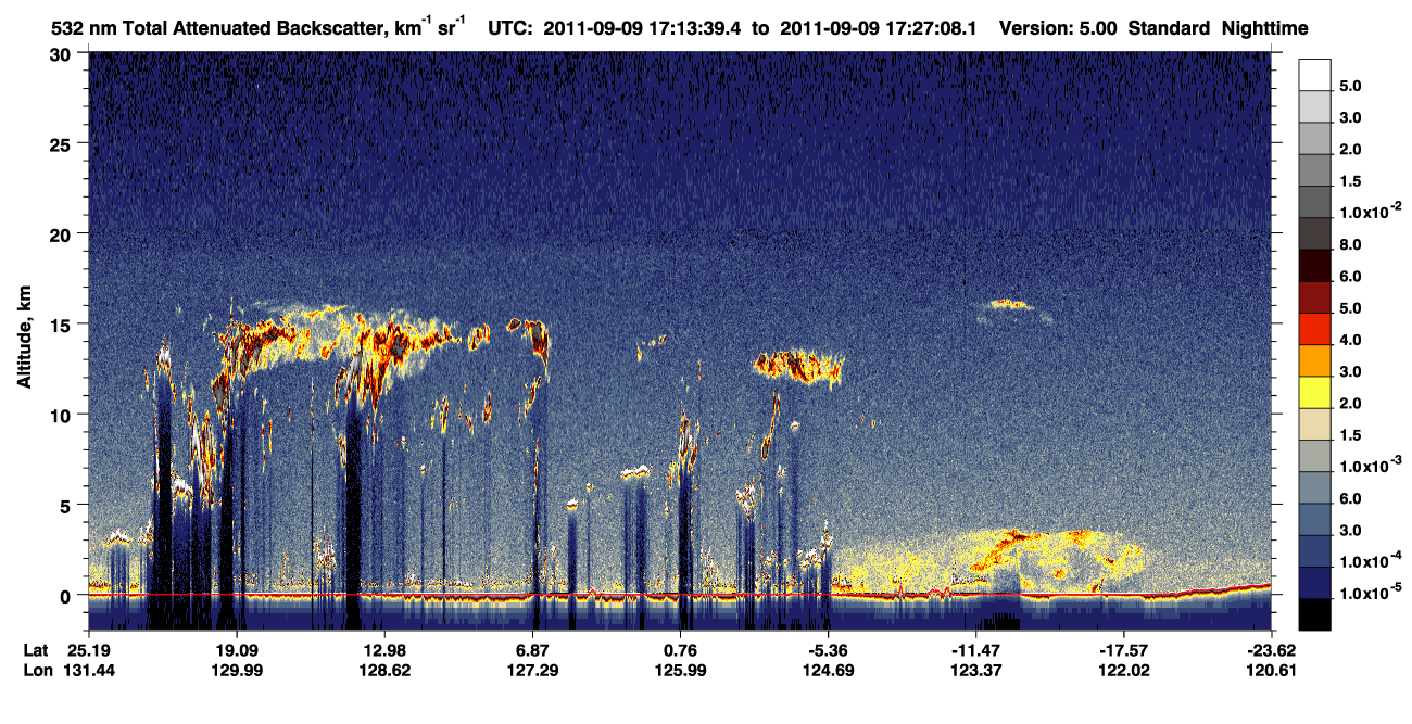 /calipso-imagery/data/BROWSE/production/V5-00/2011-09-09/2011-09-09_17-00-14_V5.00_2_1_CVDcolormap.png image missing