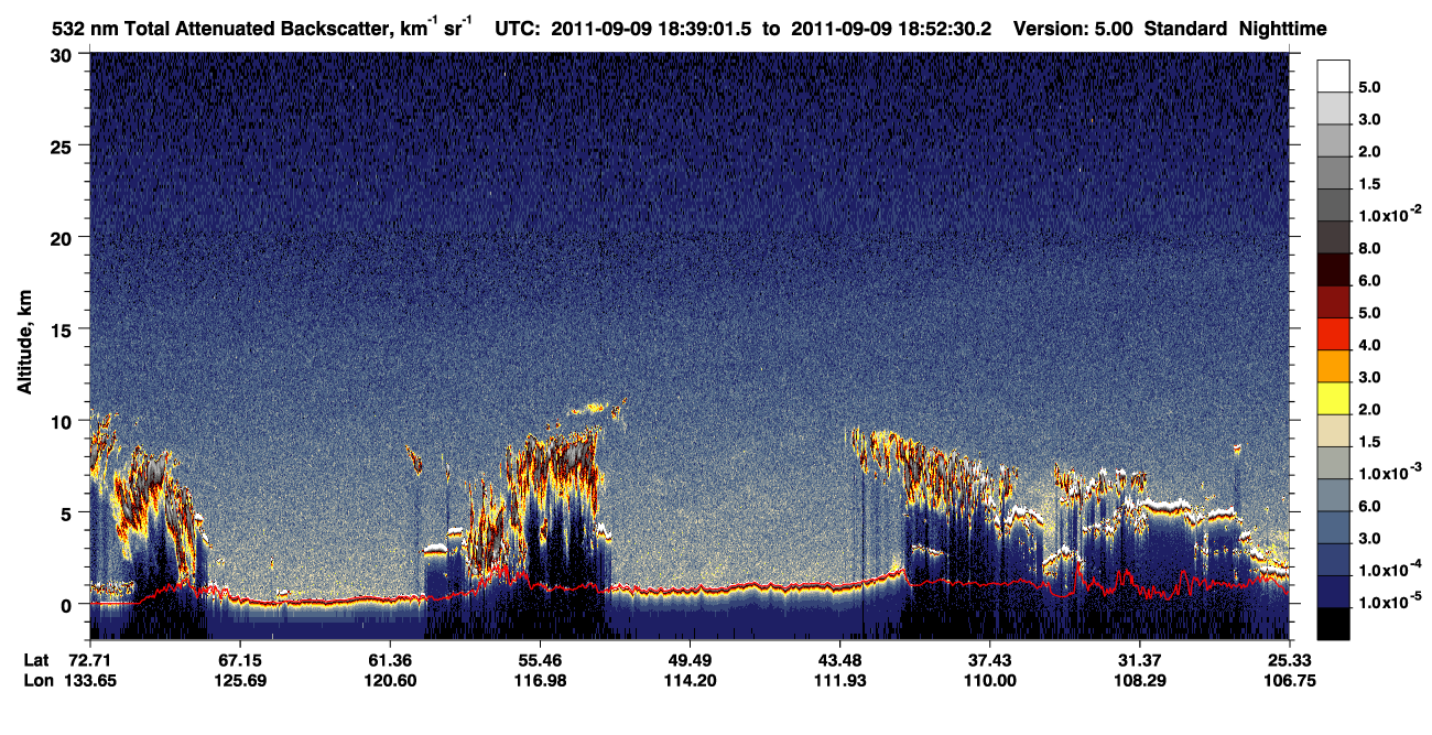 /calipso-imagery/data/BROWSE/production/V5-00/2011-09-09/2011-09-09_18-39-04_V5.00_1_1_CVDcolormap.png image missing