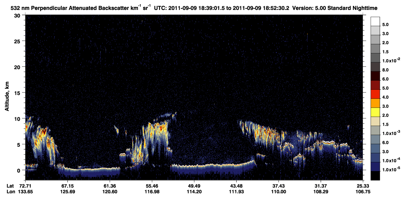 /calipso-imagery/data/BROWSE/production/V5-00/2011-09-09/2011-09-09_18-39-04_V5.00_1_2_CVDcolormap.png image missing