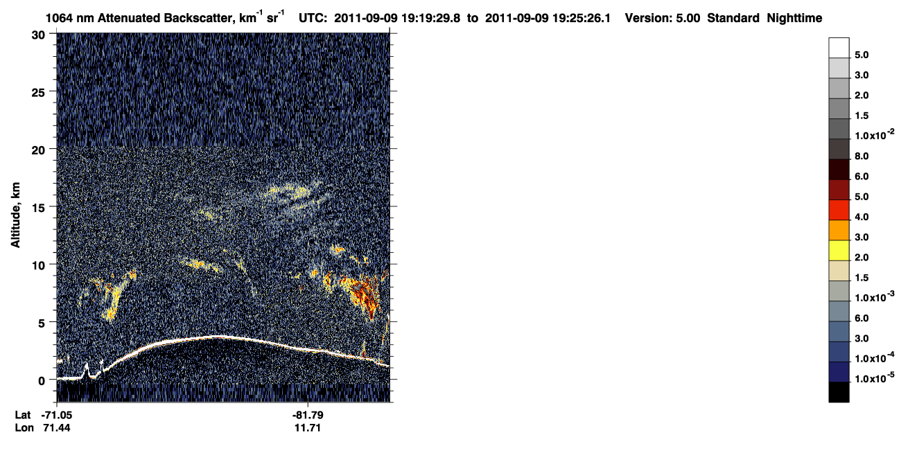 /calipso-imagery/data/BROWSE/production/V5-00/2011-09-09/2011-09-09_18-39-04_V5.00_4_4_CVDcolormap.png image missing