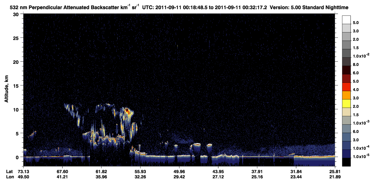 /calipso-imagery/data/BROWSE/production/V5-00/2011-09-11/2011-09-11_00-18-53_V5.00_1_2_CVDcolormap.png image missing
