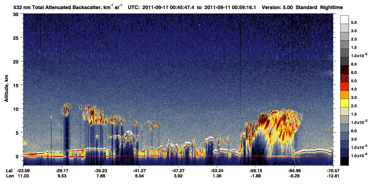 /calipso-imagery/data/BROWSE/production/V5-00/2011-09-11/2011-09-11_00-18-53_V5.00_3_1_CVDcolormap.png image missing