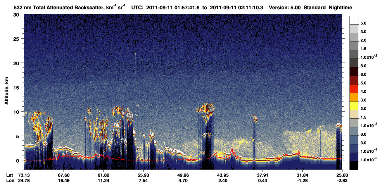 /calipso-imagery/data/BROWSE/production/V5-00/2011-09-11/2011-09-11_01-57-43_V5.00_1_1_CVDcolormap.png image missing