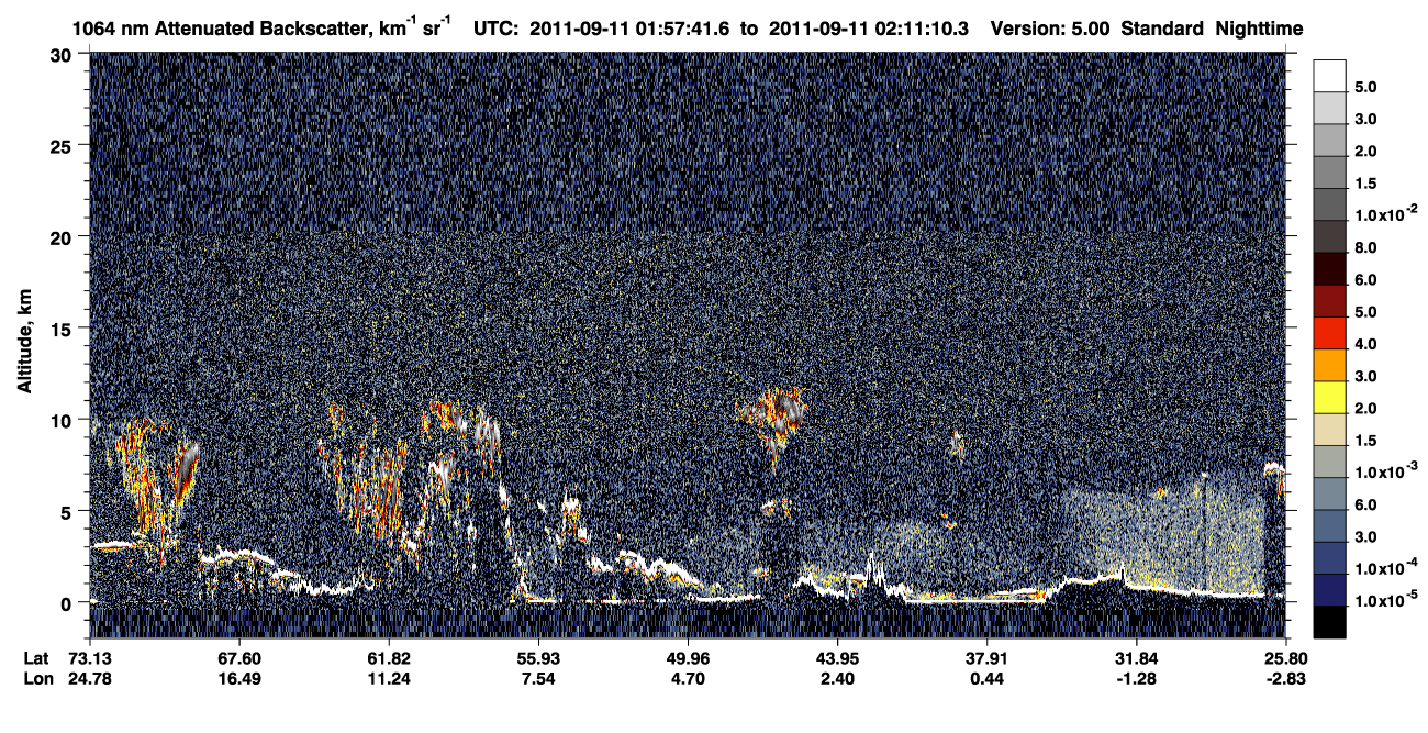 /calipso-imagery/data/BROWSE/production/V5-00/2011-09-11/2011-09-11_01-57-43_V5.00_1_4_CVDcolormap.png image missing
