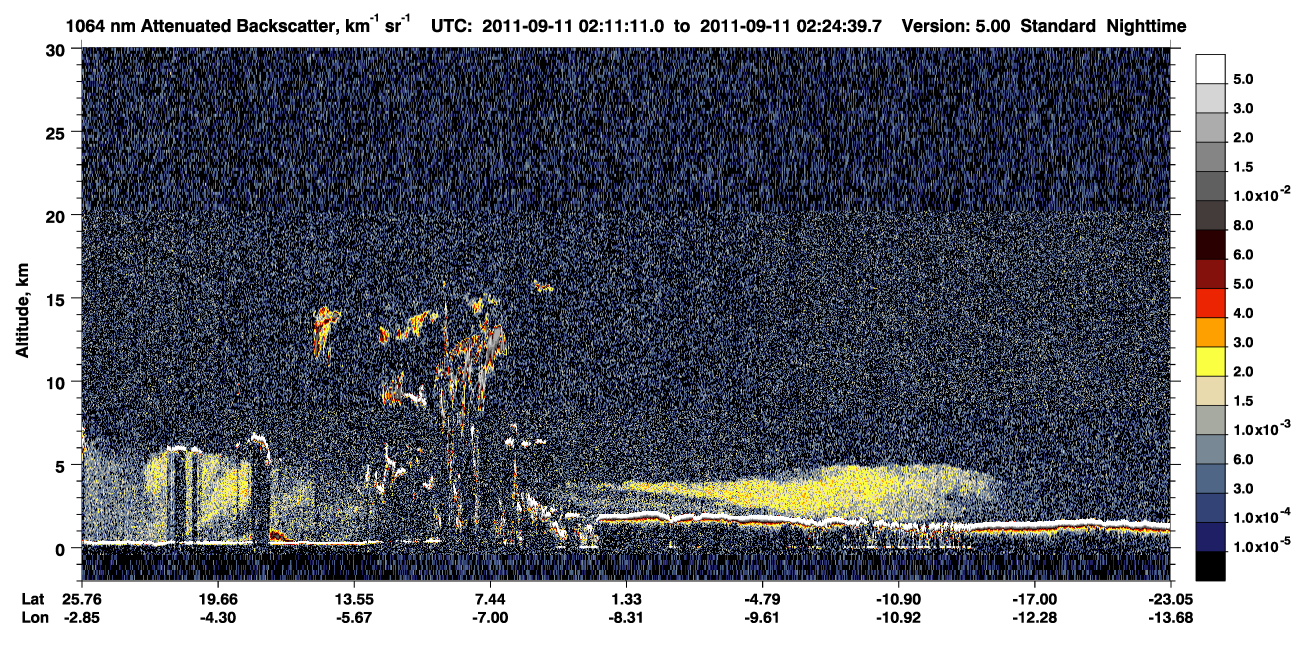 /calipso-imagery/data/BROWSE/production/V5-00/2011-09-11/2011-09-11_01-57-43_V5.00_2_4_CVDcolormap.png image missing