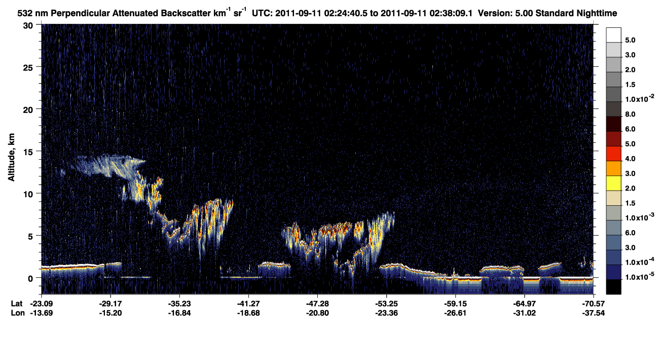 /calipso-imagery/data/BROWSE/production/V5-00/2011-09-11/2011-09-11_01-57-43_V5.00_3_2_CVDcolormap.png image missing