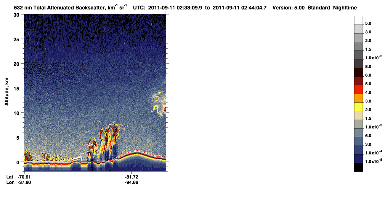 /calipso-imagery/data/BROWSE/production/V5-00/2011-09-11/2011-09-11_01-57-43_V5.00_4_1_CVDcolormap.png image missing