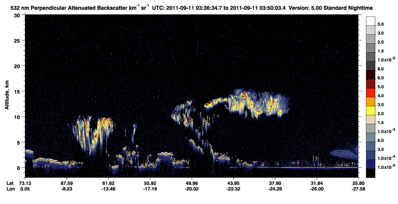 /calipso-imagery/data/BROWSE/production/V5-00/2011-09-11/2011-09-11_03-36-39_V5.00_1_2_CVDcolormap.png image missing