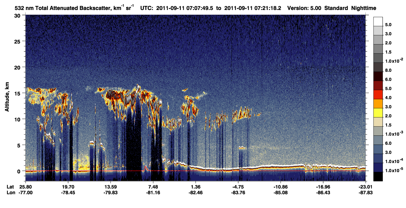 /calipso-imagery/data/BROWSE/production/V5-00/2011-09-11/2011-09-11_06-54-24_V5.00_2_1_CVDcolormap.png image missing