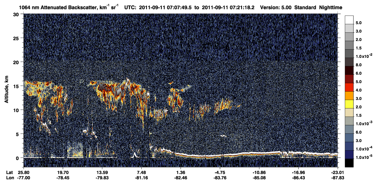 /calipso-imagery/data/BROWSE/production/V5-00/2011-09-11/2011-09-11_06-54-24_V5.00_2_4_CVDcolormap.png image missing