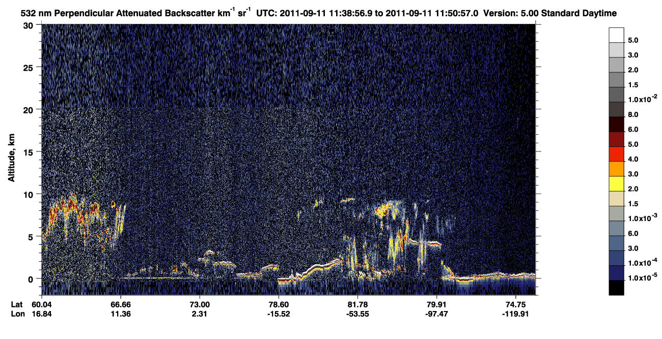 /calipso-imagery/data/BROWSE/production/V5-00/2011-09-11/2011-09-11_10-58-29_V5.00_4_2_CVDcolormap.png image missing