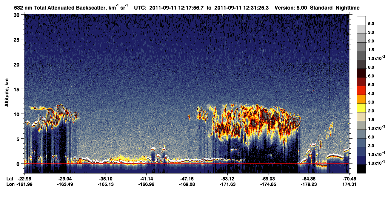 /calipso-imagery/data/BROWSE/production/V5-00/2011-09-11/2011-09-11_11-51-00_V5.00_3_1_CVDcolormap.png image missing