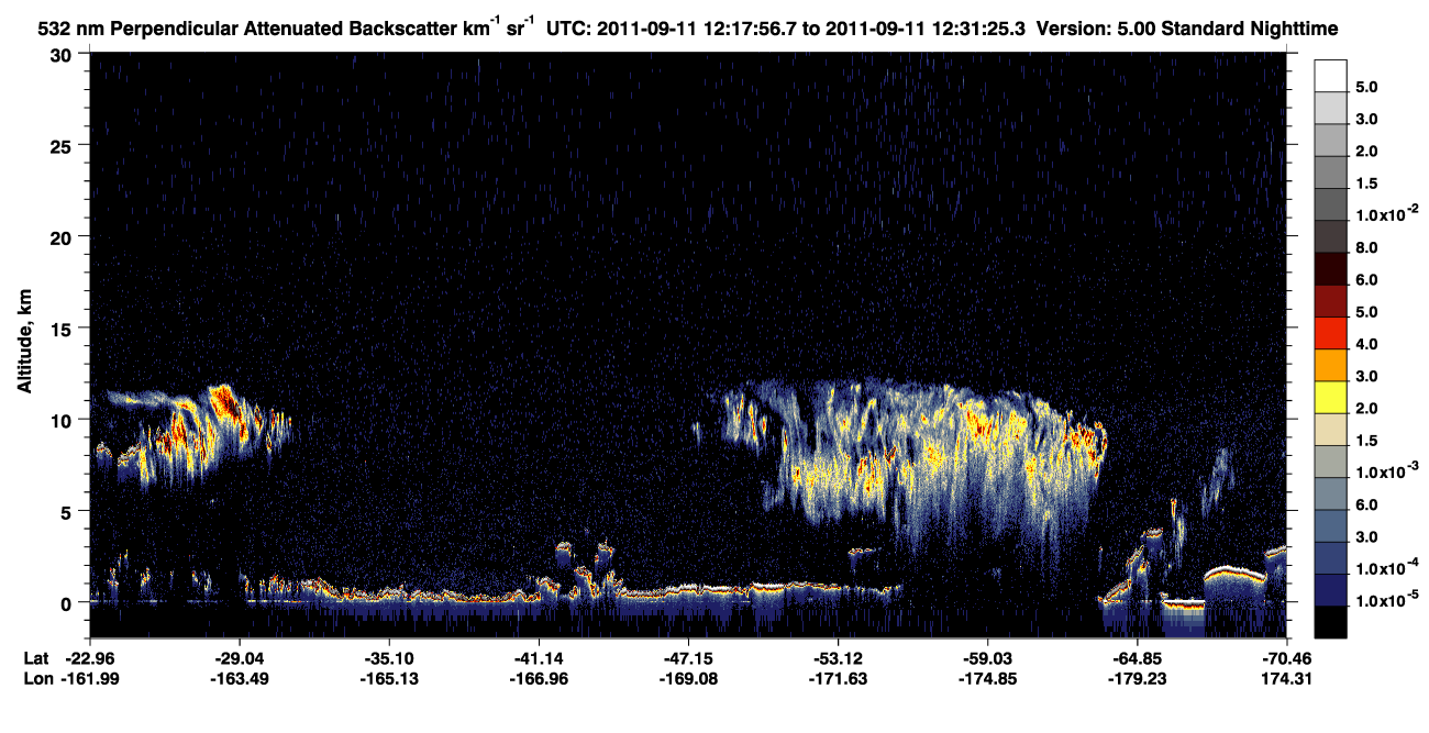 /calipso-imagery/data/BROWSE/production/V5-00/2011-09-11/2011-09-11_11-51-00_V5.00_3_2_CVDcolormap.png image missing