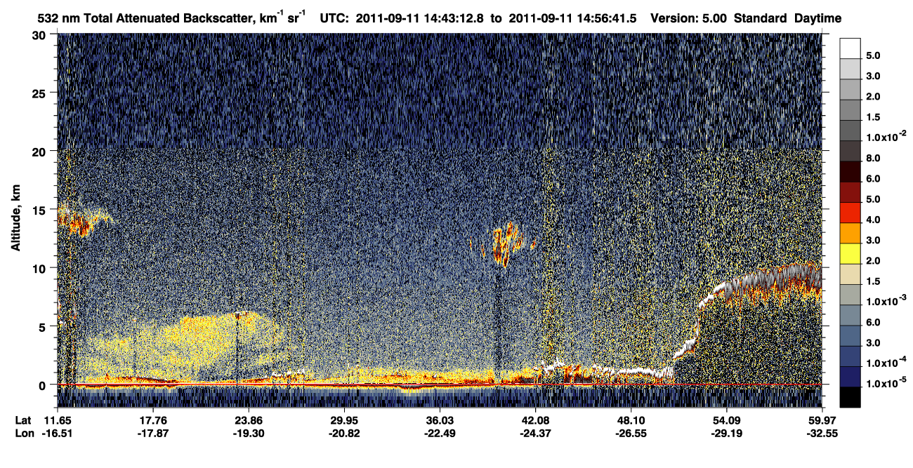 /calipso-imagery/data/BROWSE/production/V5-00/2011-09-11/2011-09-11_14-16-15_V5.00_3_1_CVDcolormap.png image missing