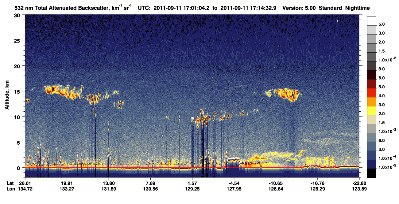 /calipso-imagery/data/BROWSE/production/V5-00/2011-09-11/2011-09-11_16-47-35_V5.00_2_1_CVDcolormap.png image missing