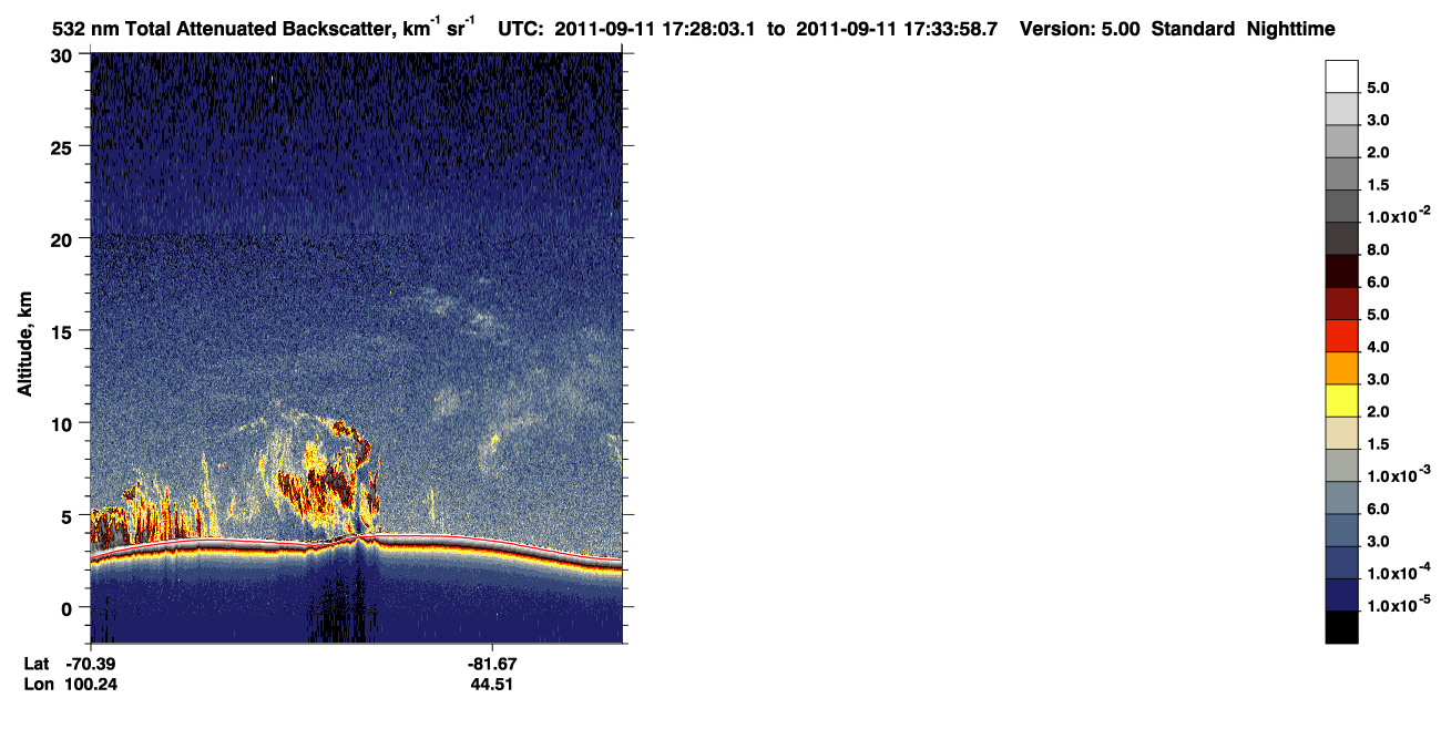 /calipso-imagery/data/BROWSE/production/V5-00/2011-09-11/2011-09-11_16-47-35_V5.00_4_1_CVDcolormap.png image missing