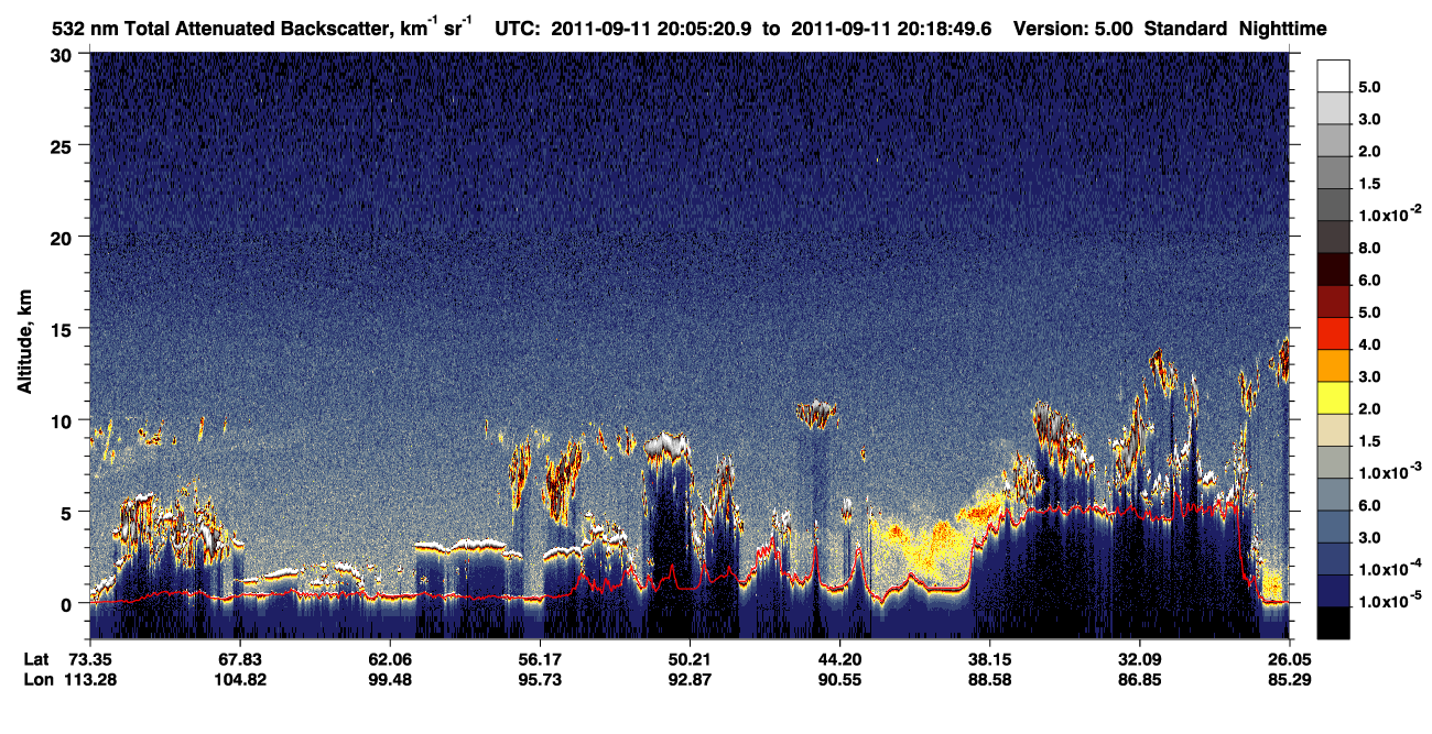 /calipso-imagery/data/BROWSE/production/V5-00/2011-09-11/2011-09-11_20-05-26_V5.00_1_1_CVDcolormap.png image missing