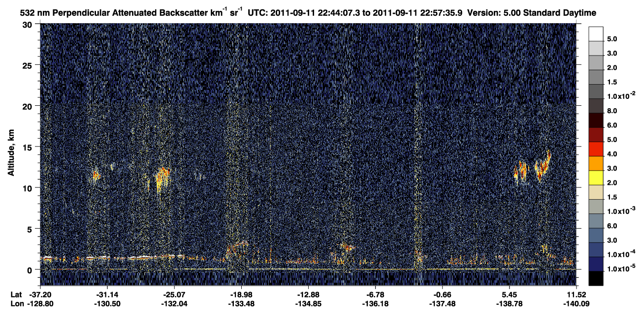 /calipso-imagery/data/BROWSE/production/V5-00/2011-09-11/2011-09-11_22-30-41_V5.00_2_2_CVDcolormap.png image missing