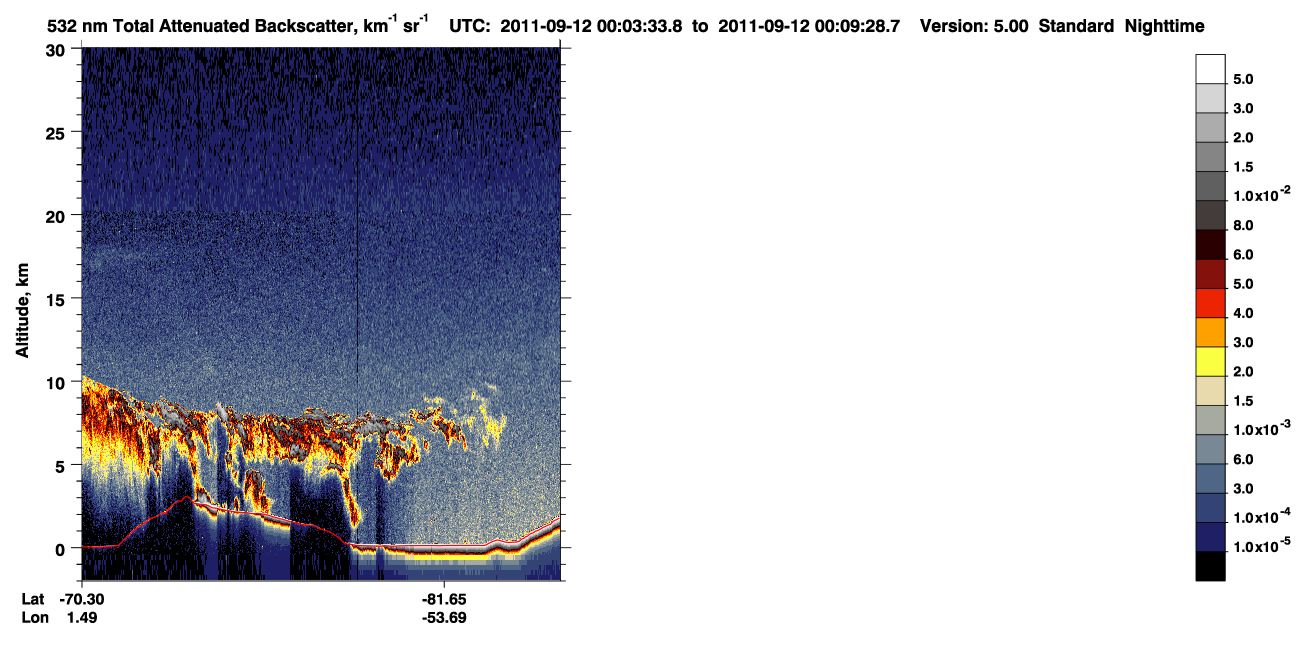 /calipso-imagery/data/BROWSE/production/V5-00/2011-09-11/2011-09-11_23-23-06_V5.00_4_1_CVDcolormap.png image missing