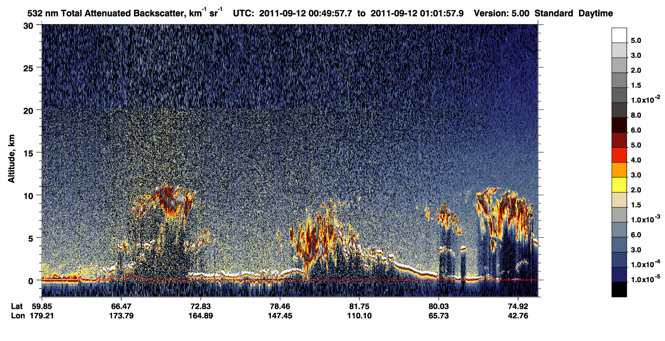 /calipso-imagery/data/BROWSE/production/V5-00/2011-09-12/2011-09-12_00-09-31_V5.00_4_1_CVDcolormap.png image missing