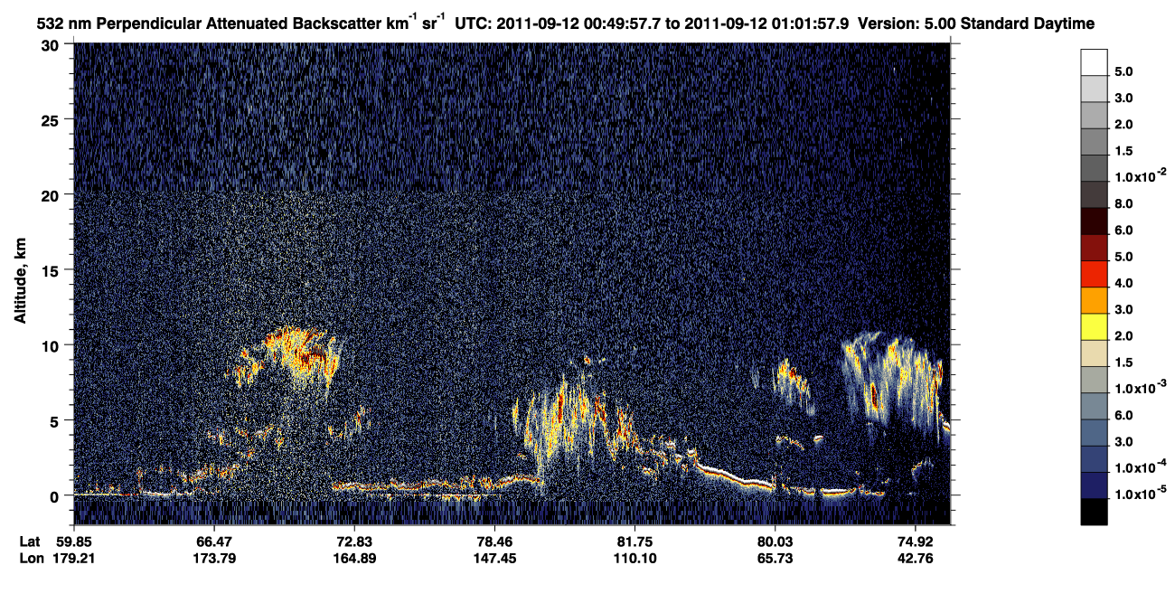 /calipso-imagery/data/BROWSE/production/V5-00/2011-09-12/2011-09-12_00-09-31_V5.00_4_2_CVDcolormap.png image missing