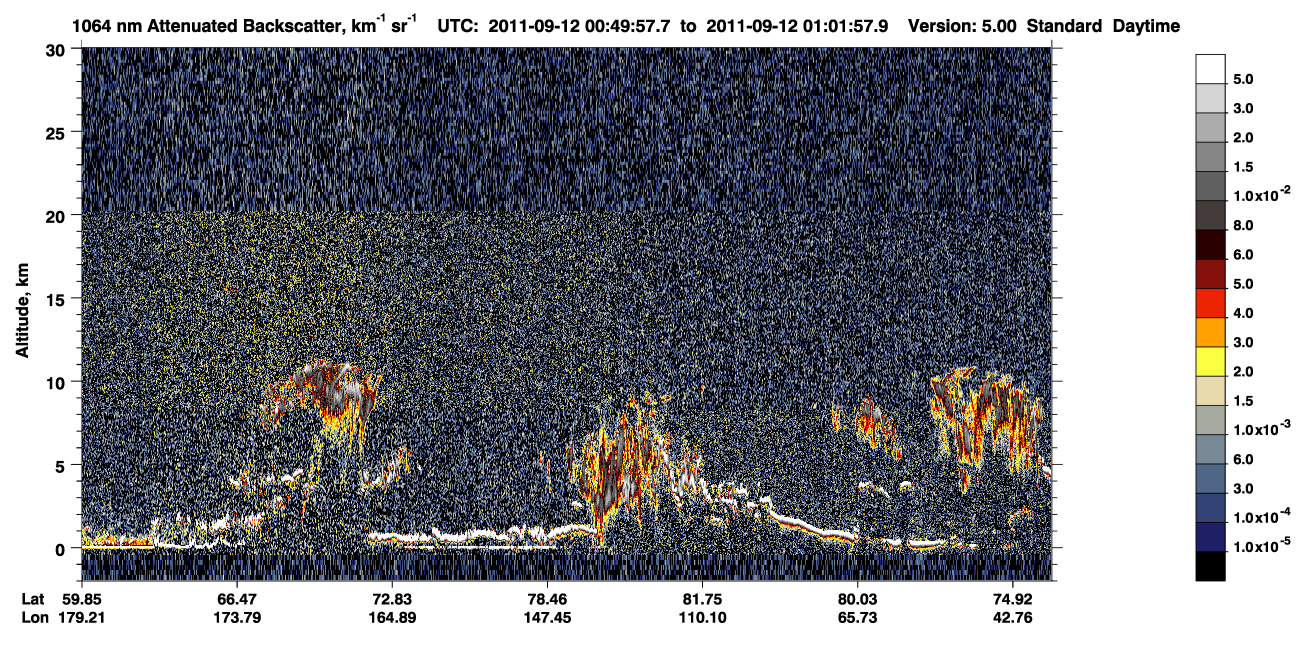 /calipso-imagery/data/BROWSE/production/V5-00/2011-09-12/2011-09-12_00-09-31_V5.00_4_4_CVDcolormap.png image missing